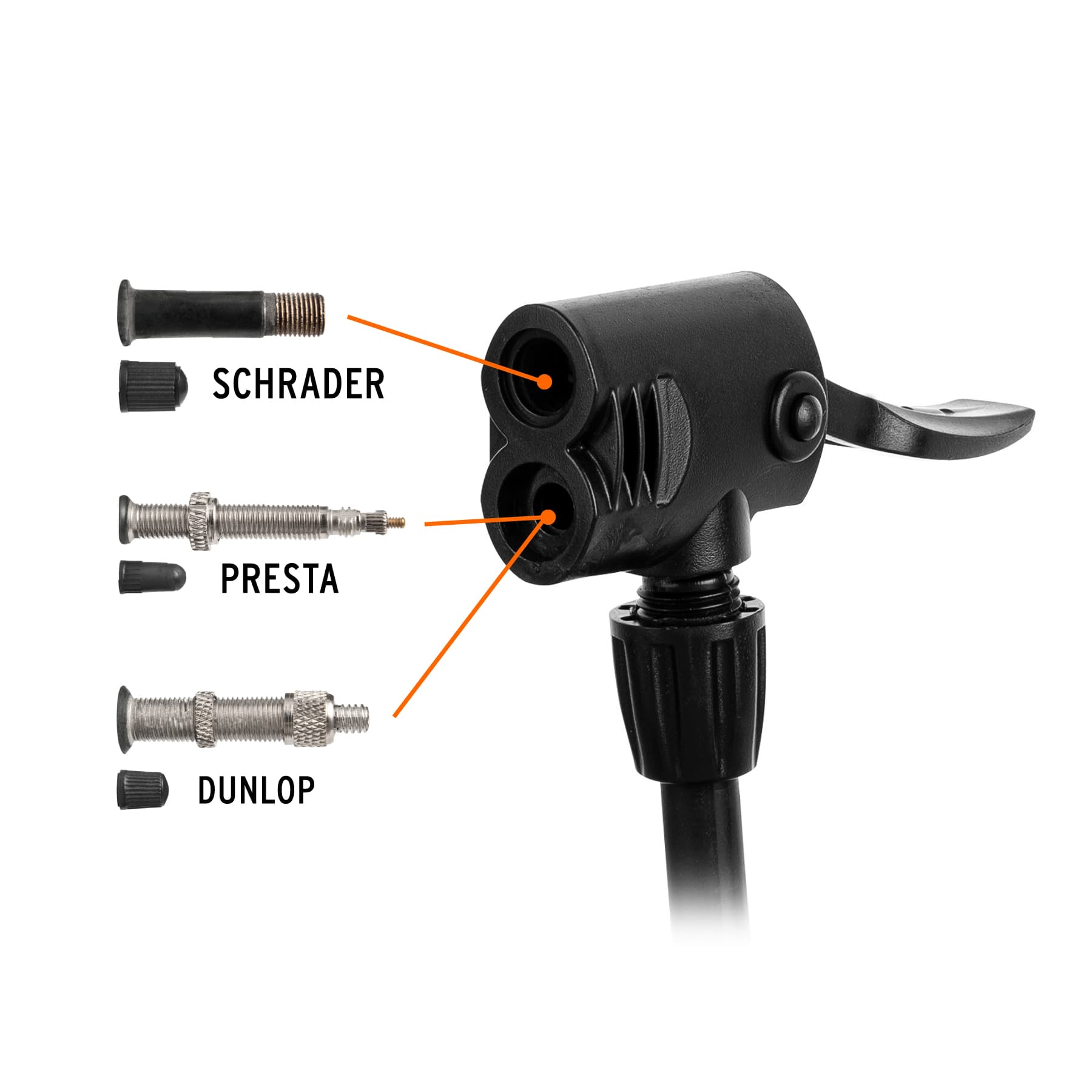 Bomba Manual Para Inflar, 100 PSI. PRETUL.
