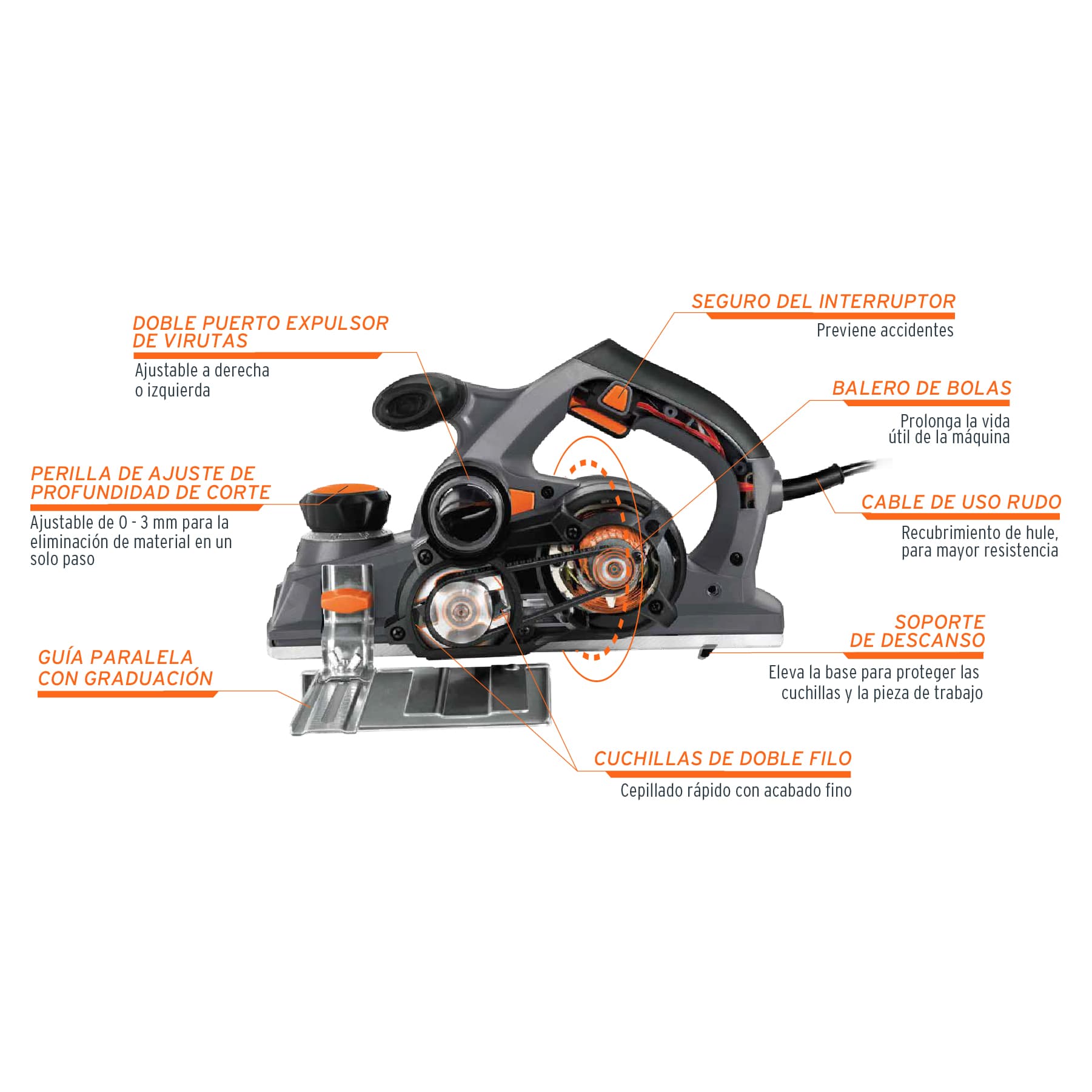 Cepillo Eléctrico 4-1/2" 950 W, Industrial Truper - FERRETERÍA WITZI