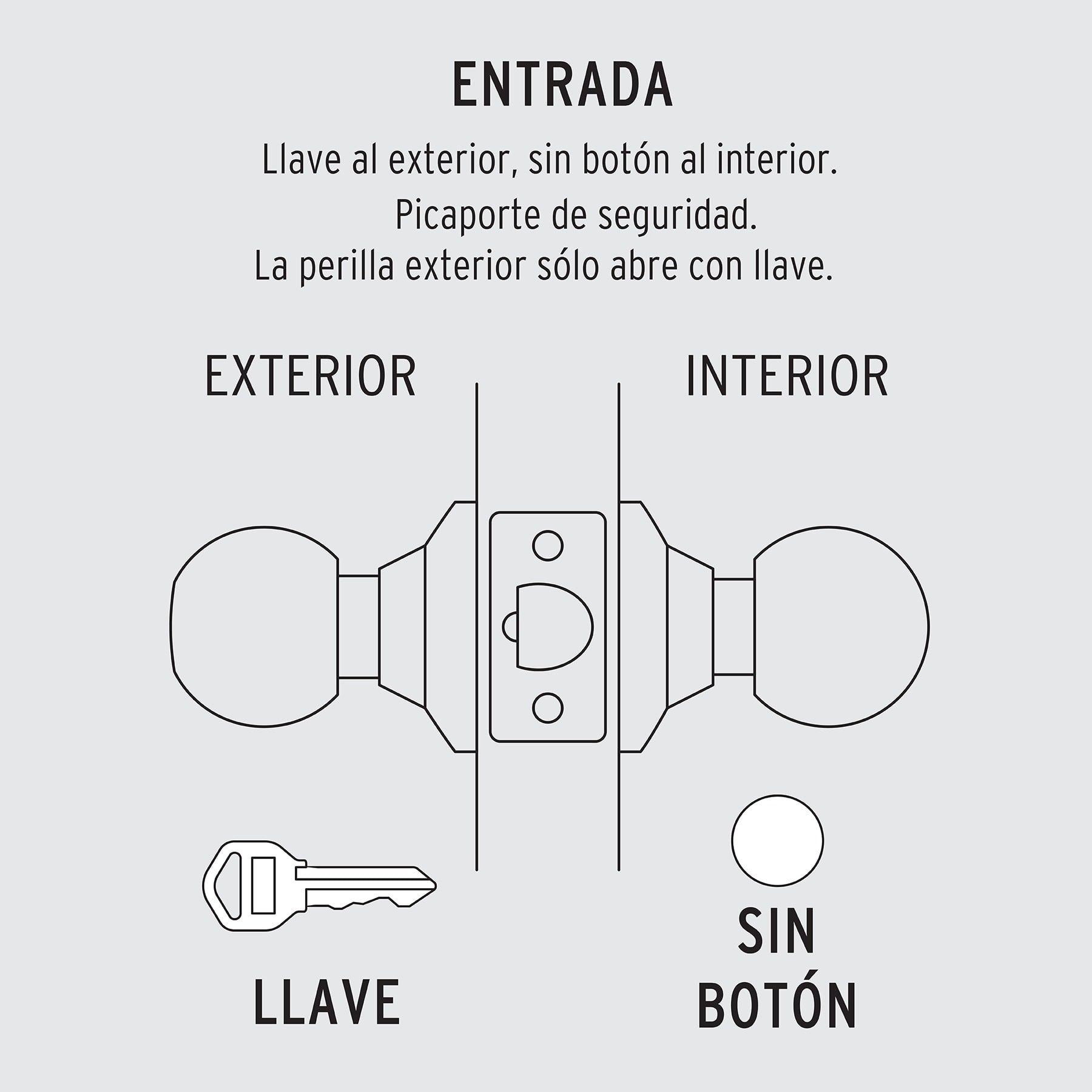 Cerradura pomo, LB, entrada, tubular, Hermex Basic - FERRETERÍA WITZI