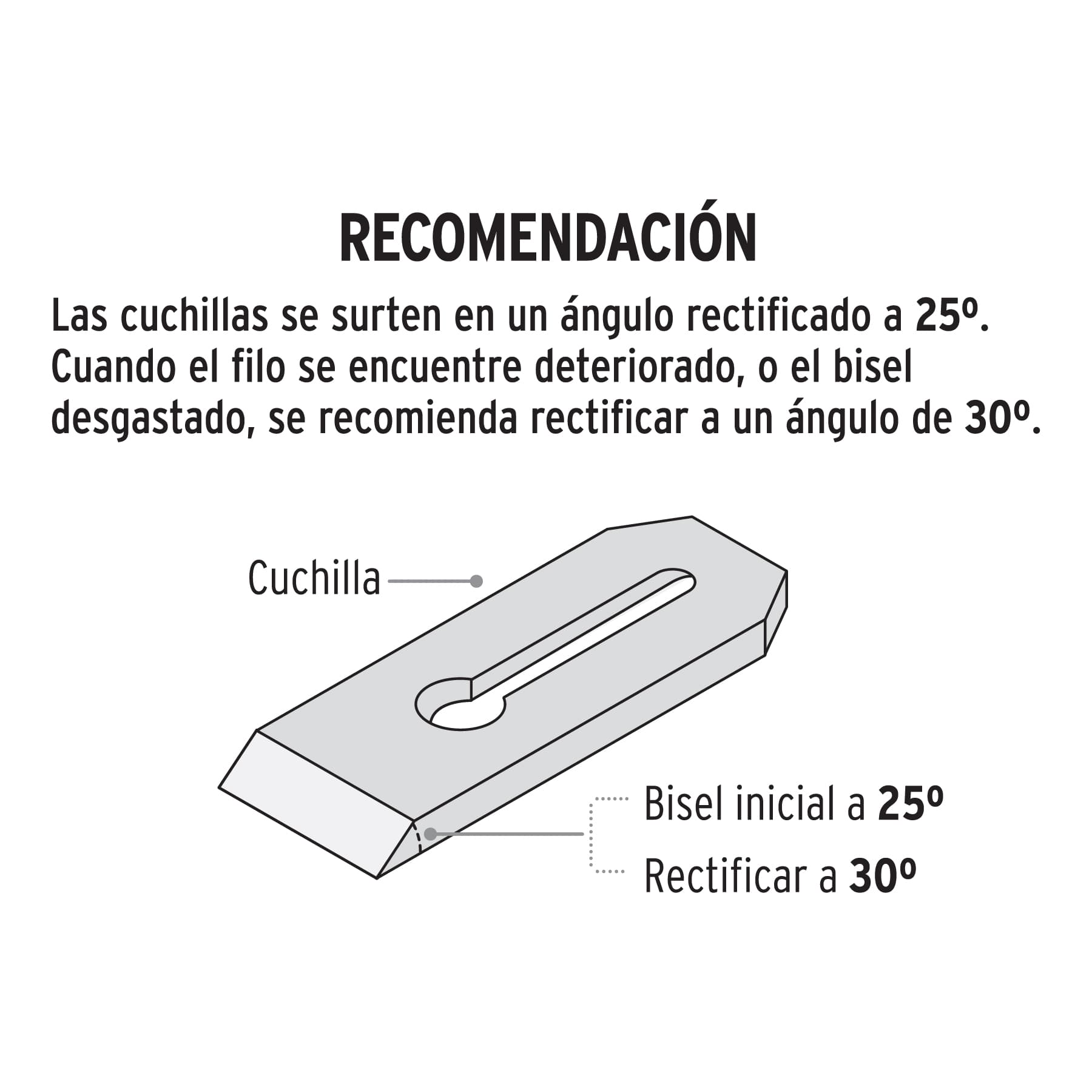 Cuchilla Para Cepillo De Carpintero, Truper - FERRETERÍA WITZI