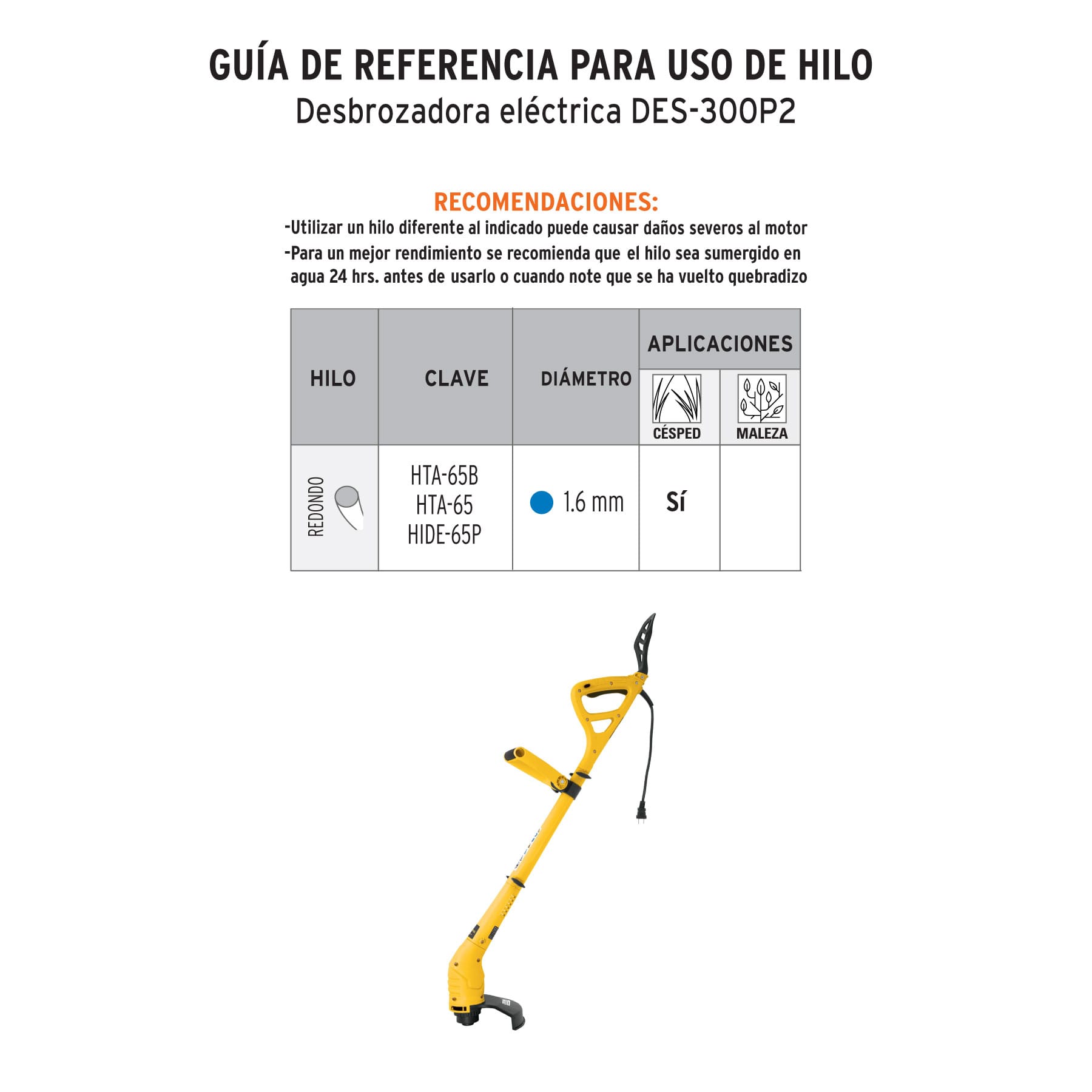 Desbrozadora Eléctrica 300 W mango "D", 9" Corte, Pretul - FERRETERÍA WITZI