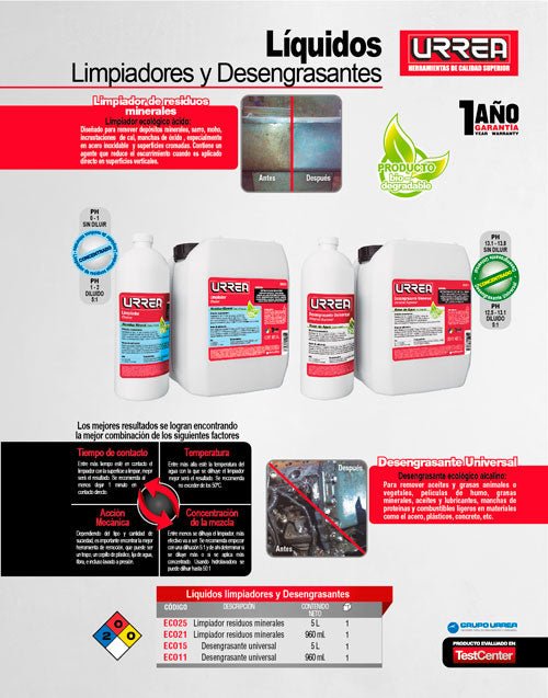 Desengrasante base agua 5 Lt Urrea - FERRETERÍA WITZI