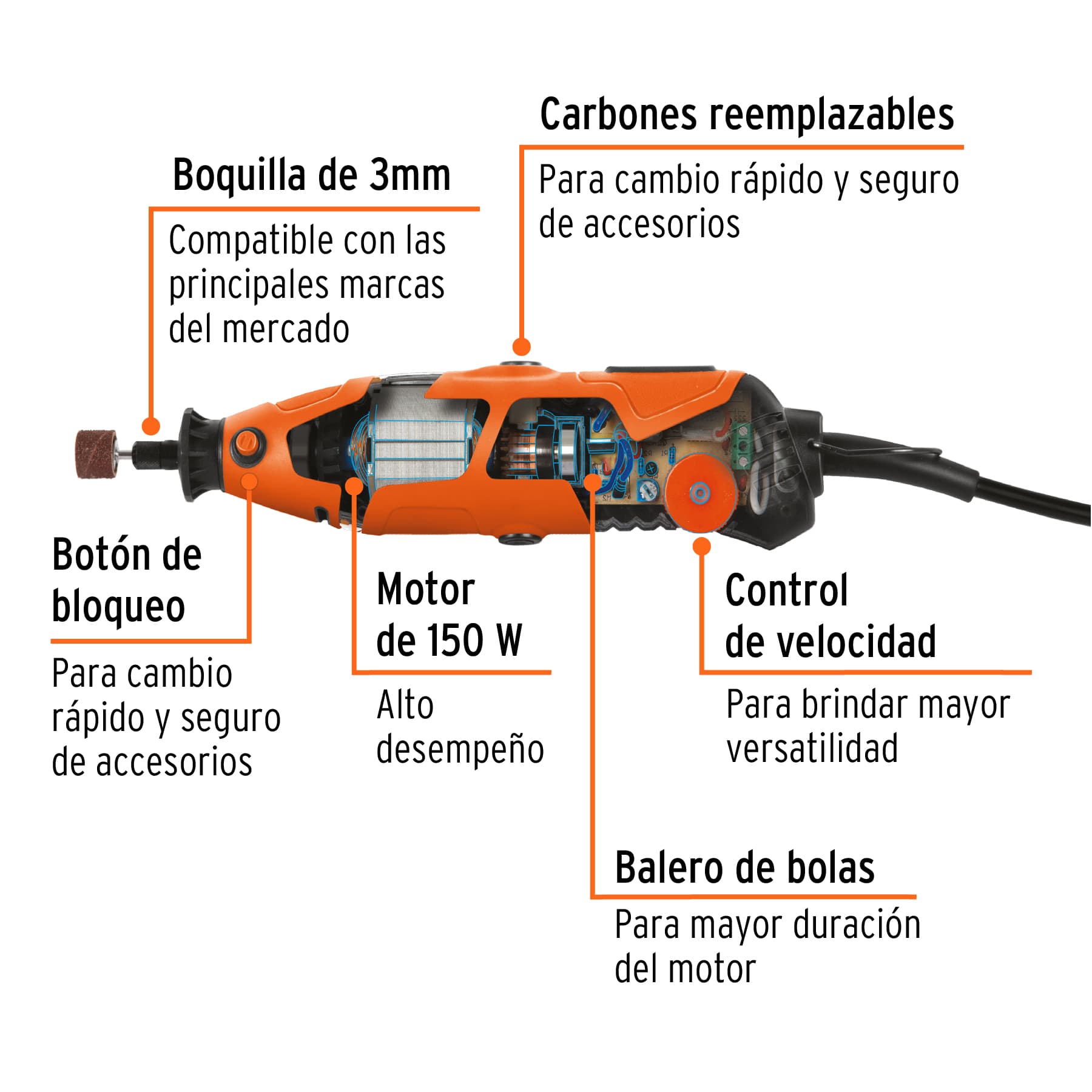 HERRAMIENTA ROTATIVA PROFESIONAL 150W CON 97 ACCESORIOS - FERRETERÍA WITZI