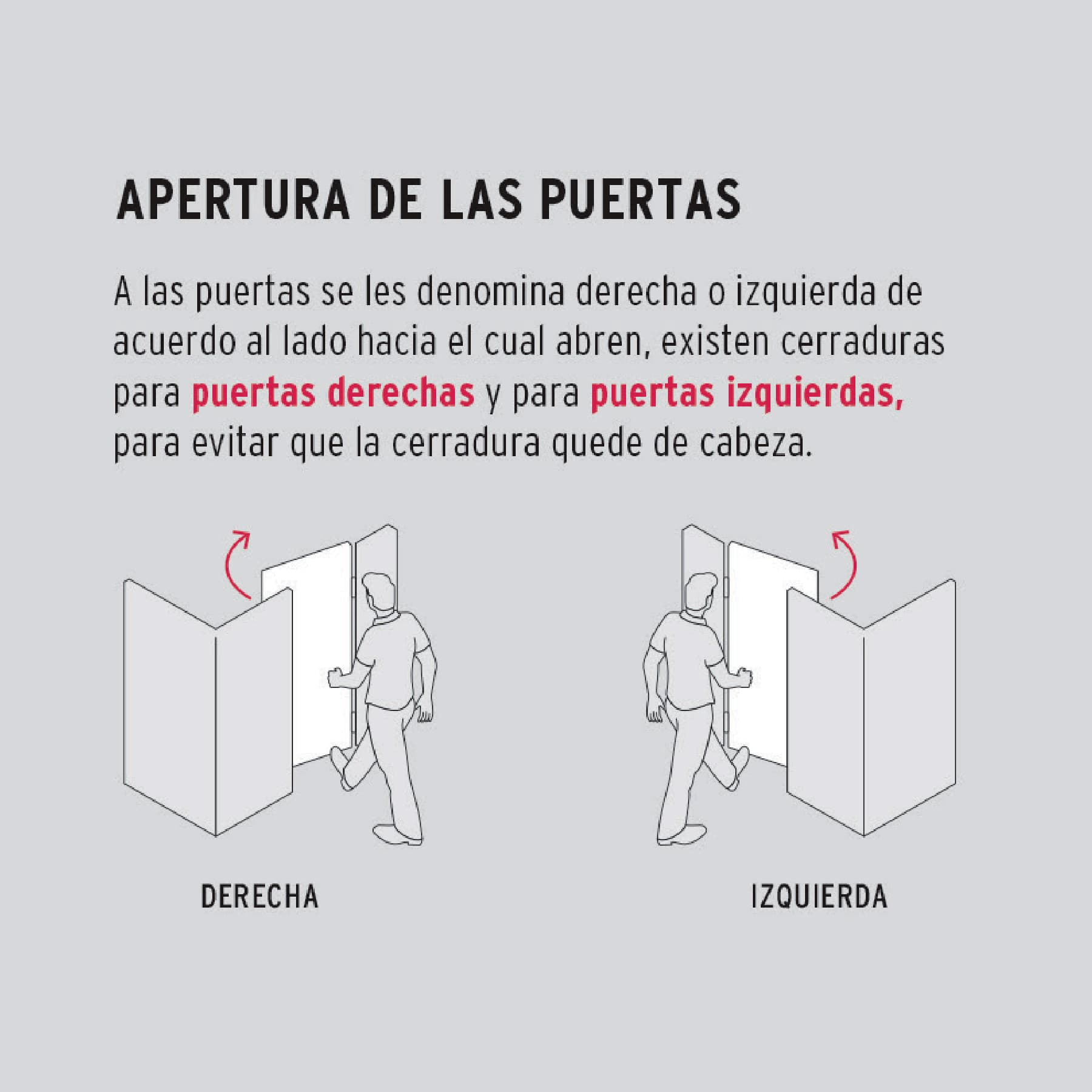 Cerradura de barra libre, blíster