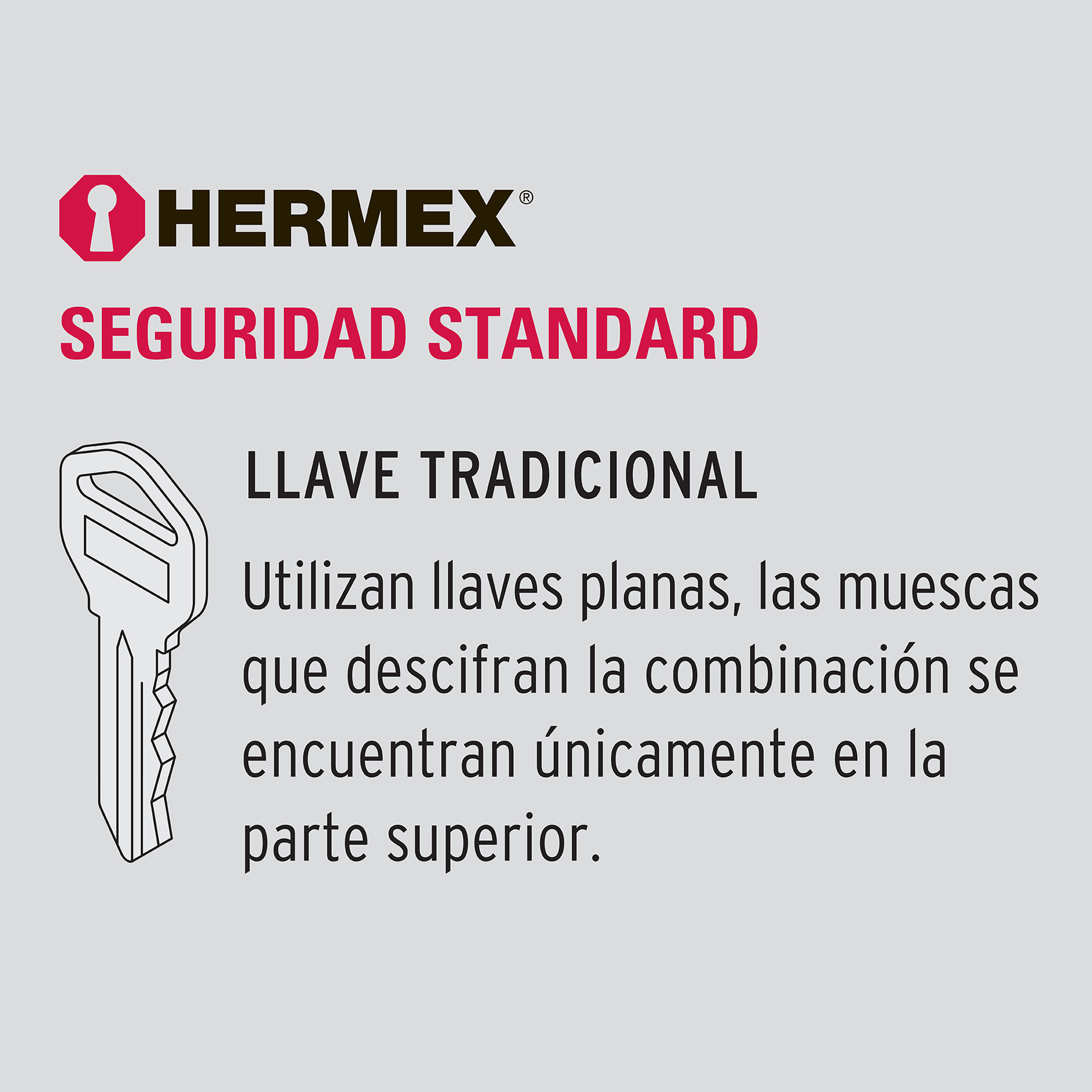 Cerradura de barra libre, blíster