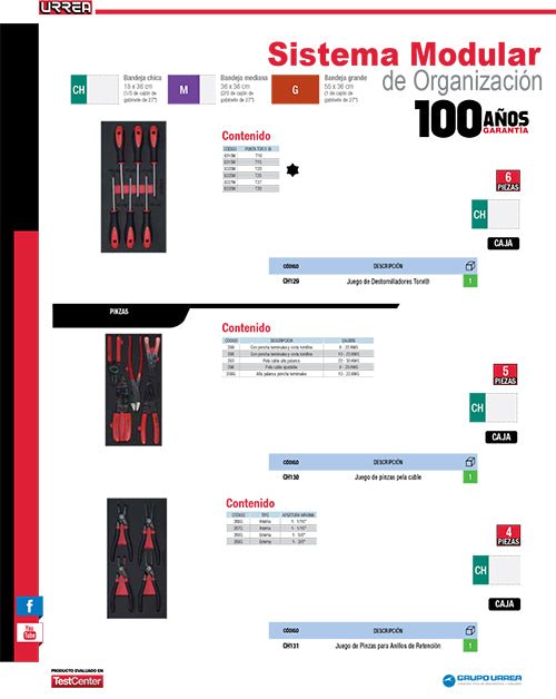 Juego de 5 pinzas pela cable Urrea - FERRETERÍA WITZI
