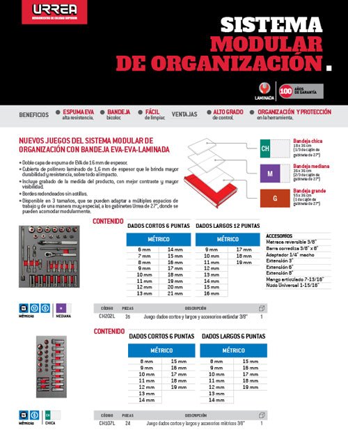 Juego de dados cortos y largos cuadro de 3/8" métricos, 24 piezas Urrea - FERRETERÍA WITZI