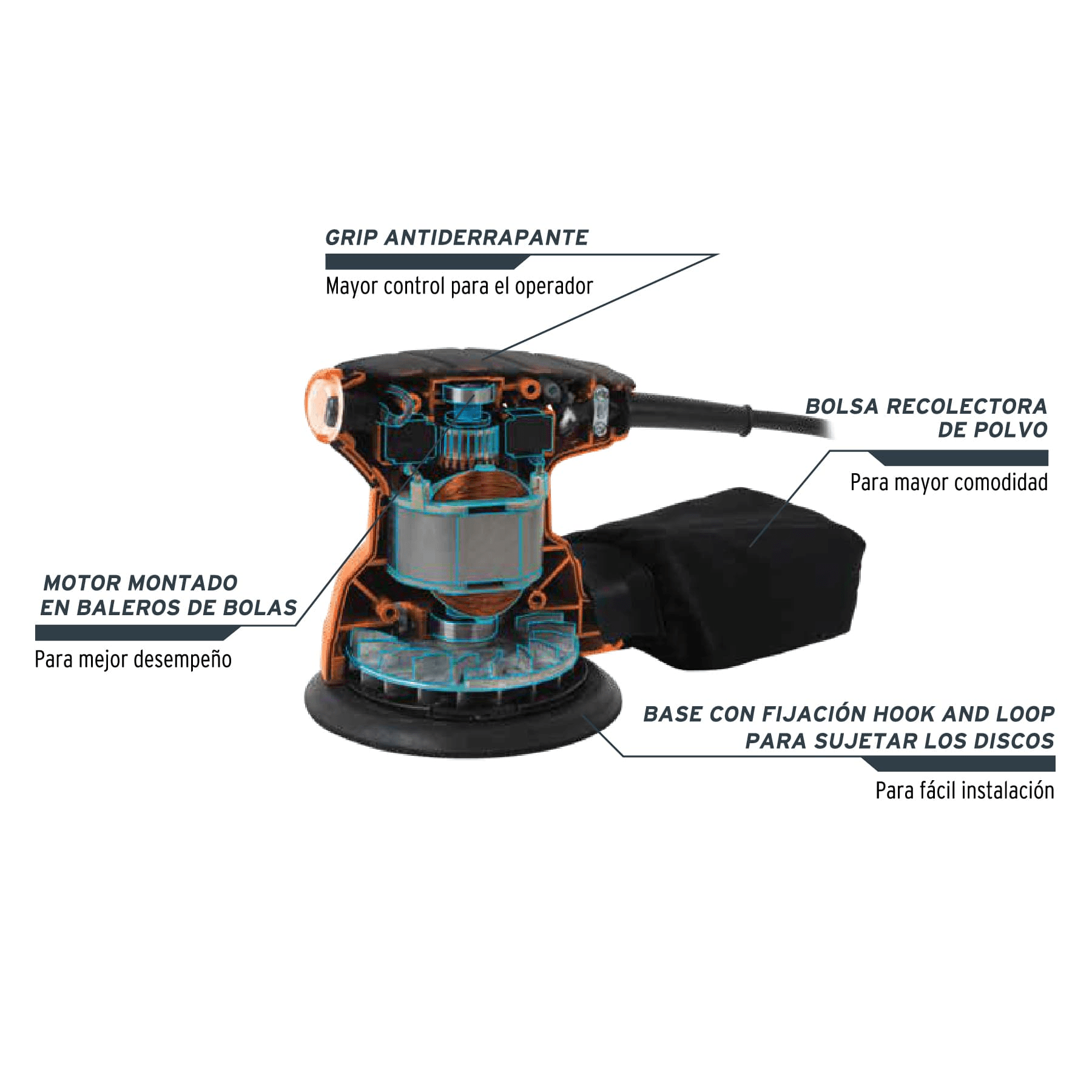 Lijadora Roto Orbital, 5", Profesional, 260 W - FERRETERÍA WITZI