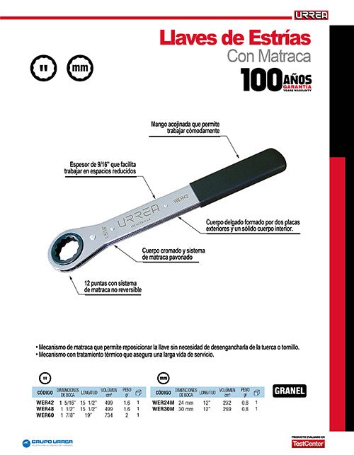 Llave de estrías pulido espejo plana de matraca métrica, 12 puntas, 24 mm Urrea - FERRETERÍA WITZI