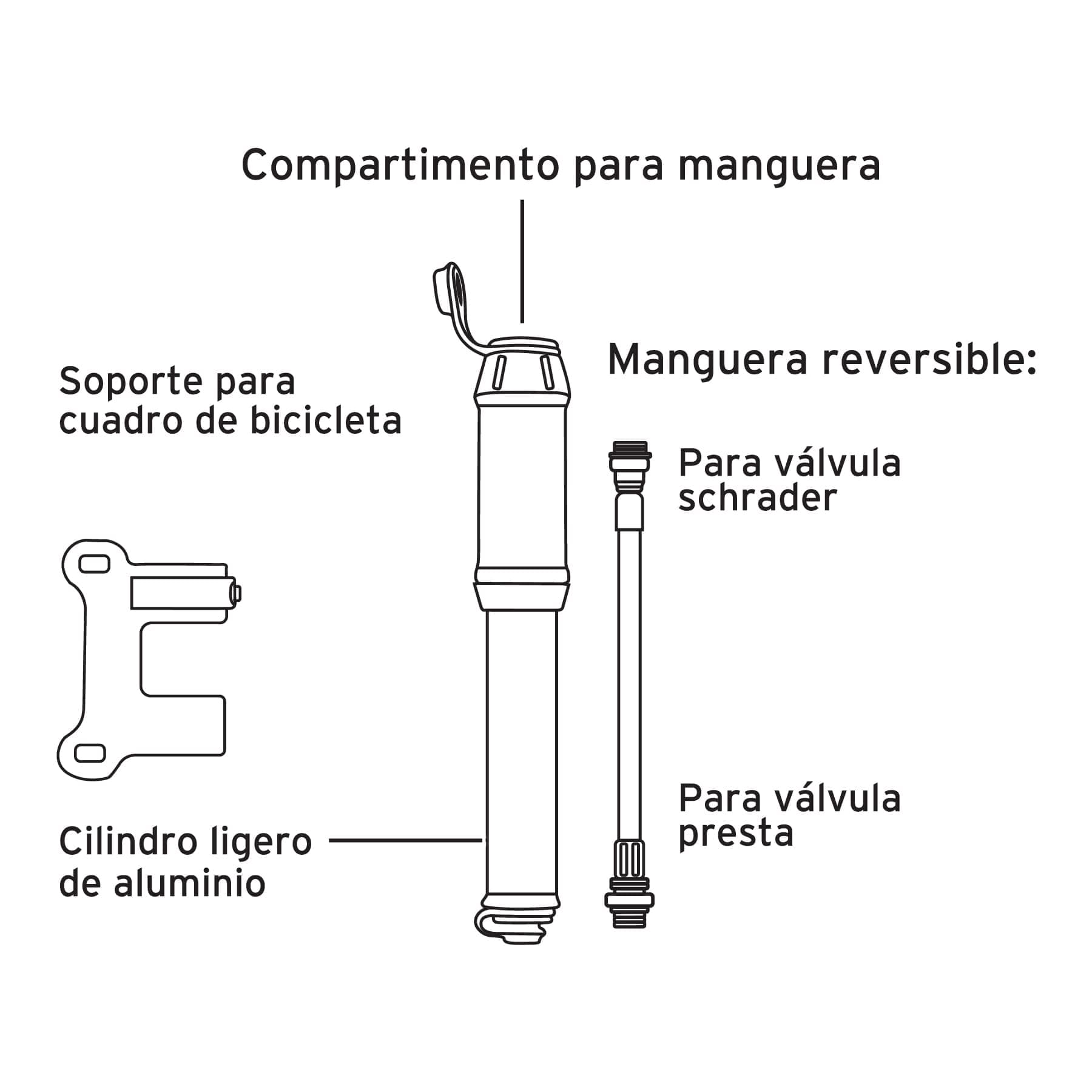 Mini Bomba Manual Para Bicicleta, Abatible, 75 PSI - FERRETERÍA WITZI
