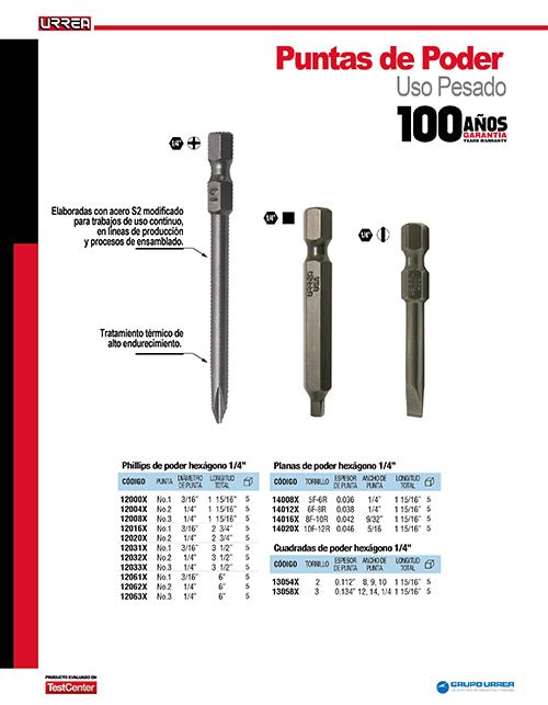 Punta cuadrada de poder hexágono de 1/4", #2 x 1-15/16", bolsa Urrea - FERRETERÍA WITZI