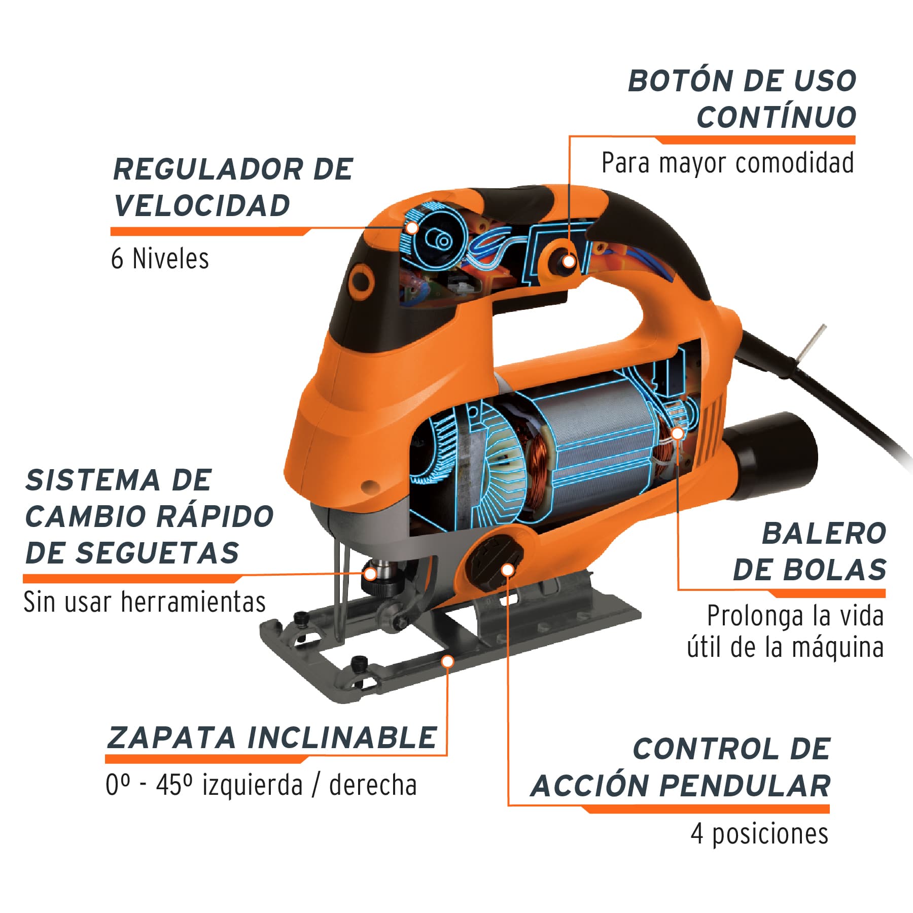 Sierra caladora 750 W 6A velocidad variable, profesional - FERRETERÍA WITZI