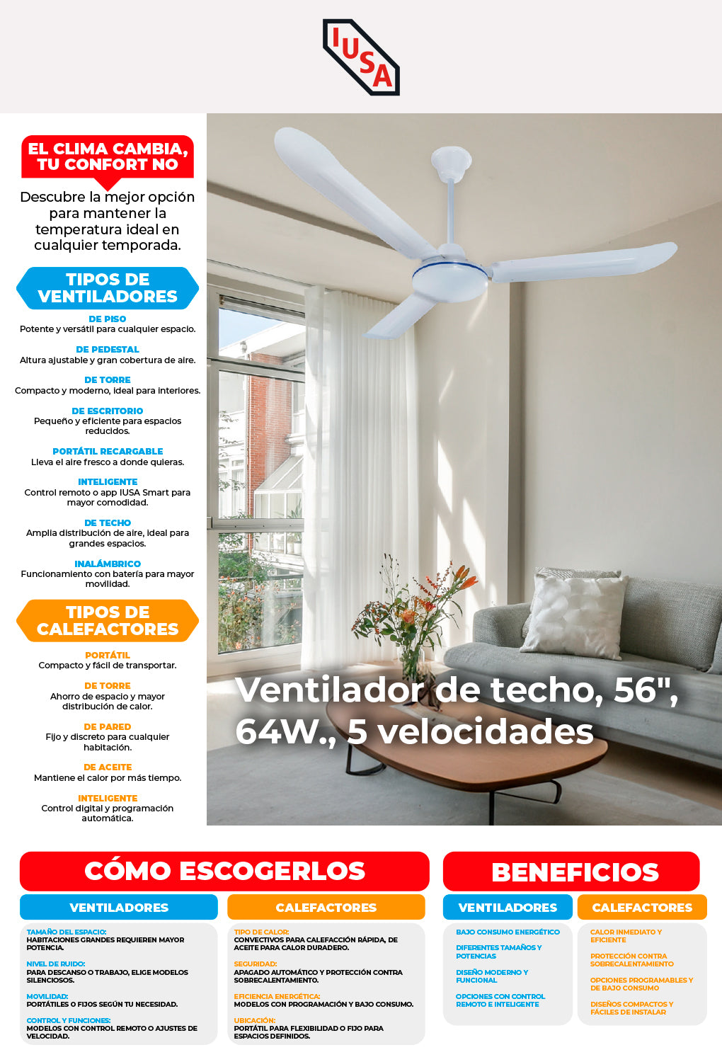VENTILADOR DE TECHO METAL CEJA BCO 56" 64W 5 VELOCIDADES IUSA