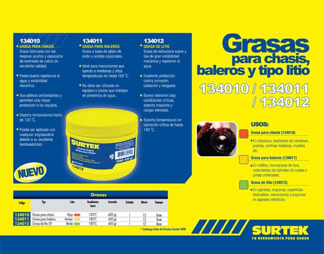 Grasa para baleros 450 gr Surtek - FERRETERÍA WITZI