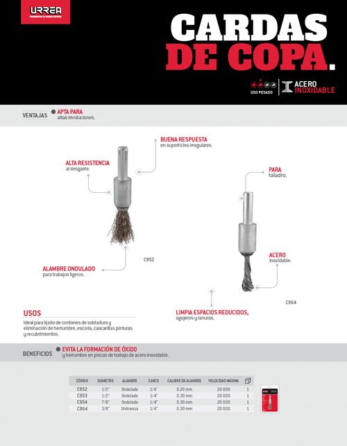 Carda copa ondulada alambre fino de acero inoxidable con zanco 1/4" Urrea - FERRETERÍA WITZI