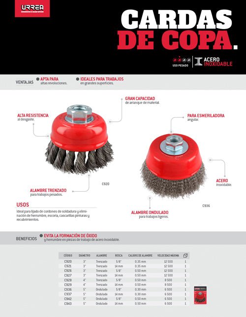 Carda copa ondulada alambre fino de acero inoxidable mm con rosca Urrea - FERRETERÍA WITZI