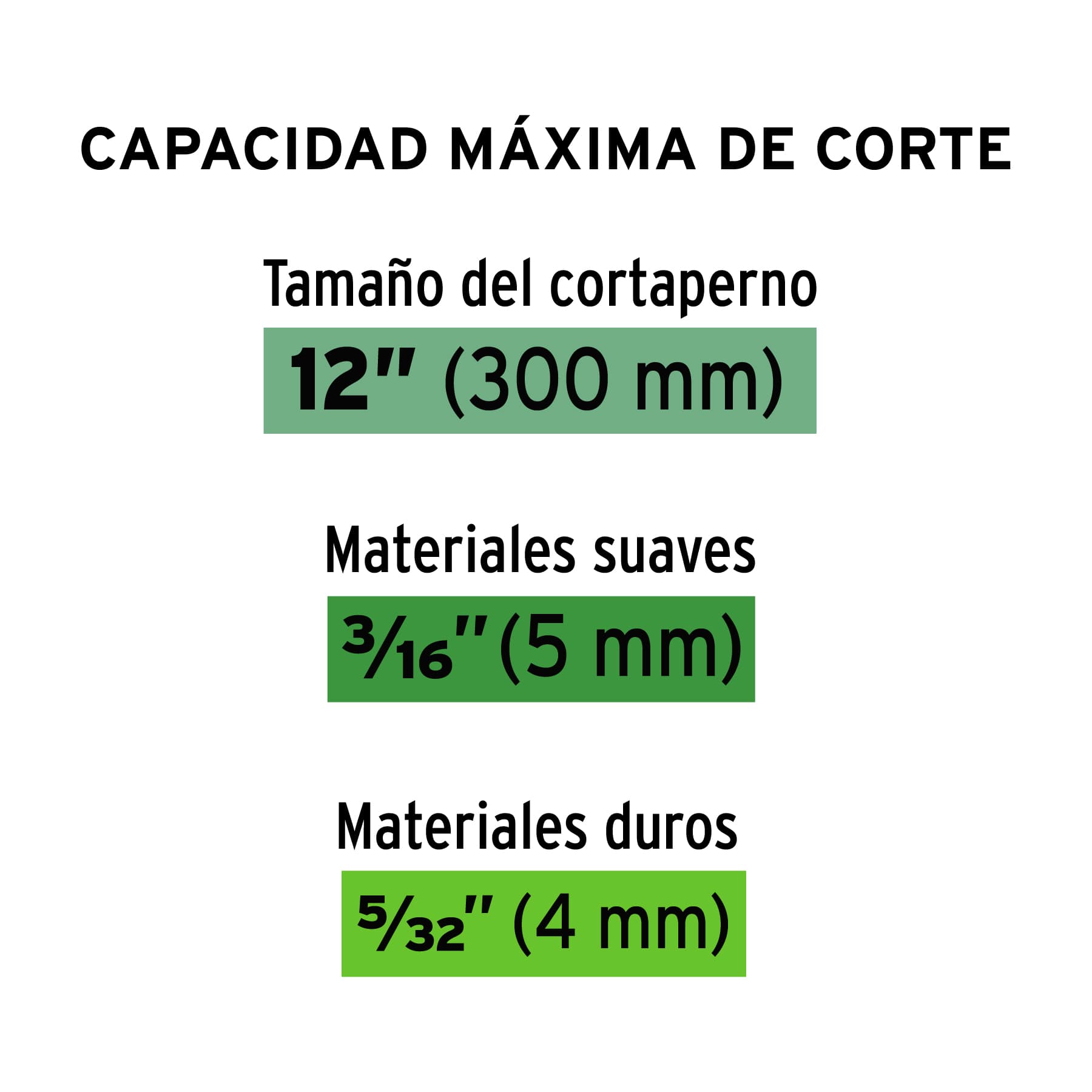 Cuchilla De Repuesto Para Cortapernos 12", Truper - FERRETERÍA WITZI