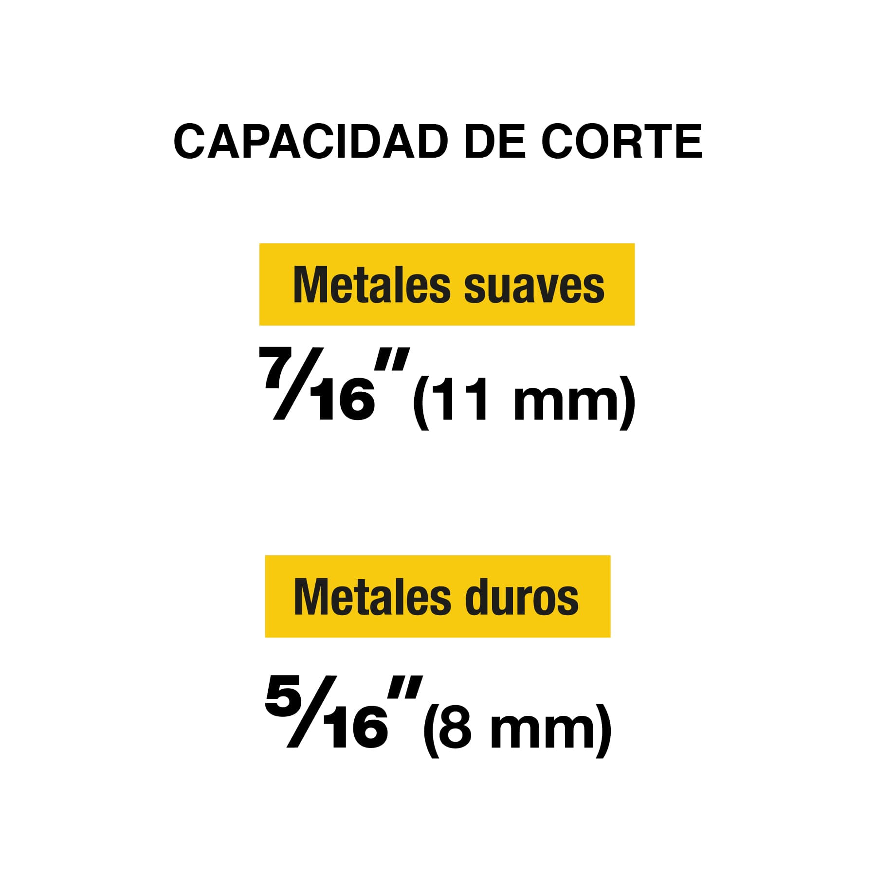 Cuchilla De Repuesto Para Cortapernos 24", Pretul - FERRETERÍA WITZI