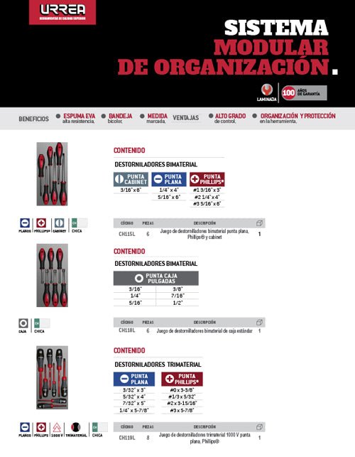 Juego de 6 destornilladores bimaterial punta plana, Phillips y cabinet Urrea - FERRETERÍA WITZI