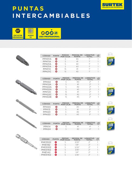 Punta hexagonal de poder en pulgadas hexágono de 1/4", Largo 2" 5 piezas Surtek - FERRETERÍA WITZI